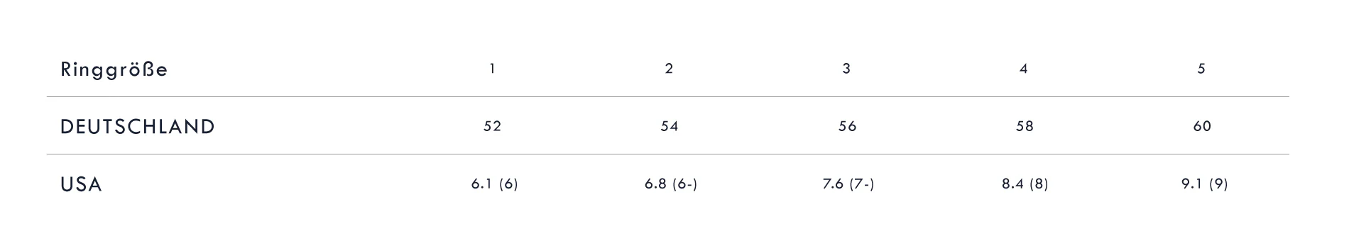 Final_jeweria_Grafiken_Tabelle_1900x350px_230727_DE
